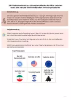 Vorschau - Arbeitsblätter - Nahost-Konflikt Israel & Palästina - Friedenskonferenz - Deckblatt