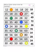 Vorschau - Fördermaterial/Inklusion - Übungskarten Einmaleins Multiplikation - Seite 2