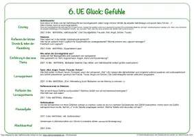 Vorschau - Stundenentwürfe - 6. Glücksstunde: Gefühle - Seite 1