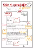 Vorschau - Arbeitsblätter - Setup of a formal letter of application - Writing - Deckblatt