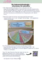 Vorschau - Arbeitsblätter - Der Argumentationsburger (Argumentationsgebundener Leserbrief) - Deckblatt