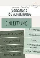 Vorschau - Präsentationen/Tafelbilder - Vorgangsbeschreibung - Legematerial Textsorte - Deckblatt