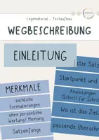 Vorschau - Präsentationen/Tafelbilder - Wegbeschreibung - Legematerial Textsorte - Deckblatt