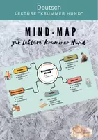 Vorschau - Arbeitsblätter - Mind-Map zur Lektüre Krummer Hund - Deckblatt