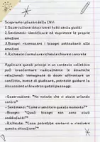 anteprima - Opere didattiche / Libri di testo - IL DIALOGO COSTRUTTIVO E LA COMUNICAZIONE NON VIOLENTA - Pagina 2