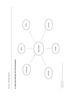 Vorschau - Unterrichtsreihen - Arbeitsblatt "Cape Town" – Mind Map / Research - Deckblatt