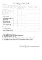 Vorschau - Anderer Materialtyp - Bewertungsbogen zur Mappenführung_NEU - Deckblatt