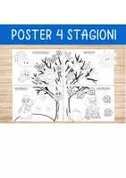 anteprima - Poster - Poster 4 stagioni - Pagina 1