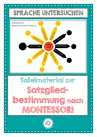 Vorschau - Poster - Tafel- und Legematerial zur Satzgliedbestimmung nach MONTESSORI - Deckblatt