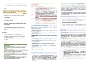 Vista previa - Para docentes: organización, planificación y formación - Oposiciones PT Andalucía: Esquema tema 6 - página 1