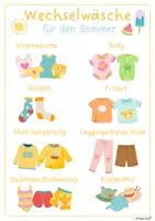 Vorschau - Poster - Bildkarten Wechselwäsche/Wechselkleidung Jahreszeiten Kindergarten/KITA - Seite 2