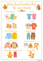 Vorschau - Poster - Bildkarten Wechselwäsche/Wechselkleidung Jahreszeiten Kindergarten/KITA - Seite 3