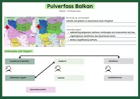 Vorschau - Stundenentwürfe - Pulverfass Balkan - Seite 2