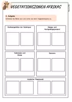 Vorschau - Arbeitsblätter - Afrika - Vegetationszonen | Arbeitsblatt | Erdkunde | GPG - Seite 2