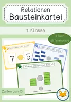 Vorschau - Stationenlernen - Relationen Bausteinkartei - größer, kleiner, gleich - Deckblatt