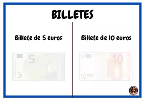 Vista previa - Refuerzo / NEE / Materiales de apoyo - Cuaderno TEACCH: DINERO (BILLETES) - página 3