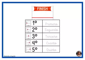 Vista previa - Refuerzo / NEE / Materiales de apoyo - Cuaderno TEACCH: Números ordinales - página 3