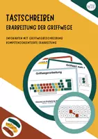 Vorschau - Bildkarten - Infokarten zur Griffwegerarbeitung | Tastschreiben - Seite 1