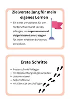 Vorschau - Merkblätter - Unterrichtsnachbesprechung/ Reflexion/ Zimt-Methode/ Ref - Seite 2