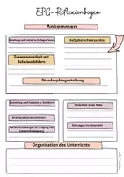 Vorschau - Merkblätter - Unterrichtsnachbesprechung/ Reflexion/ Zimt-Methode/ Ref - Seite 3