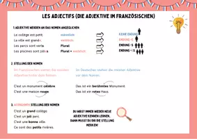 Vorschau - Merkblätter - Adjektive im Französischen (Merkblatt) - Seite 1
