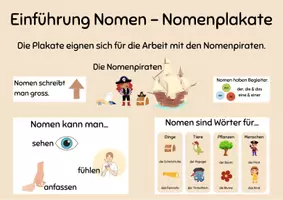 Vorschau - Poster - Die Nomenpiraten / Nomen Plakate / Nomen Einführung - Deckblatt