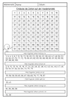 Vorschau - Unterrichtsreihen - Materialsammlung Hundertertafel - Arbeitsblätter - Seite 2
