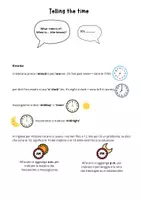 anteprima - Materiale di supporto/inclusione - Telling the time: orologio in inglese - Pagina di copertina