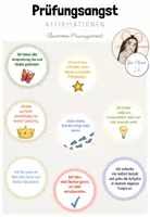 Vorschau - Poster - Classroom-Management: Affirmationen bei Prüfungsangst oder -stress (Kl.2-4) - Deckblatt