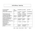 Vorschau - Anderer Materialtyp - Hefterführung - Checkliste Regeln Bewertung fachübergreifend - Seite 2