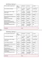 Vorschau - Anderer Materialtyp - Hefterführung - Checkliste Regeln Bewertung fachübergreifend - Seite 3