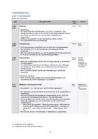 Vorschau - Stundenentwürfe - Lehrprobe / Unterrichtsbesuch - Kreatives Schreiben, Autorenrunde, Tomte Tummetott - Seite 3