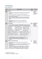 Vorschau - Stundenentwürfe - Lehrprobe / Unterrichtsbesuch - Kreatives Schreiben, Autorenrunde - Zeitreise ins Jetzt - Seite 2