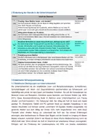 Vorschau - Stundenentwürfe - Lehrprobe / Unterrichtsbesuch - Kreatives Schreiben, Autorenrunde - Zeitreise ins Jetzt - Seite 3