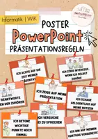 Vorschau - Poster - PowerPoint Präsentationsregeln Poster - Deckblatt
