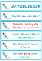 Vorschau - Aufgabenkarten - Deutsch: Satzglieder - Übungskarten - Seite 2