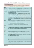 Vorschau - Arbeitsblätter - Nationalsozialismus: Judendiskriminierung und -vernichtung - Deckblatt