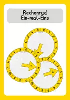 Vorschau - Stationenlernen - Ein-mal-Eins Rechenrad - Deckblatt