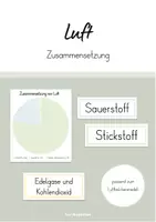 Vorschau - Stundenentwürfe - Luft - Materialpaket inkl. Entwurf - Seite 1