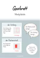 Vorschau - Poster - Geobrett - Merkplakate zum Flächeninhalt und Umfang - Deckblatt