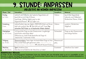 Vorschau - Stundenentwürfe - Adjektive: an Nomen anpassen (9. Stunde) - Seite 2