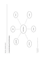 Vorschau - Unterrichtsreihen - New Orleans – Mind Map / Research - Deckblatt
