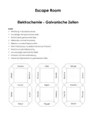 Vorschau - Stundenentwürfe - Escape Room "Elektrochemie - Galvanische Zellen" - Deckblatt
