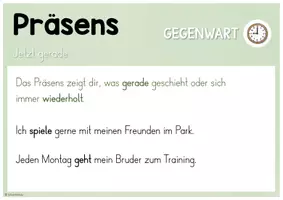 Vorschau - Poster - Zeitformen - Merkplakate (Perfekt, Präteritum, Präsens, Futur) - Seite 2