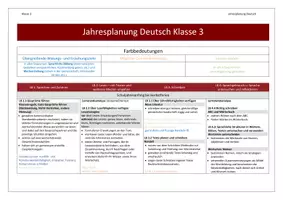 Vorschau - Lehrpläne/Lehrermaterial - Materialpaket Jahrespläne 3 + 4 - Seite 2