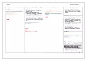 Vorschau - Lehrpläne/Lehrermaterial - Jahresplan Deutsch für Klasse 3 (LehrplanPLUS Bayern) - Seite 3