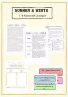 Vorschau - Arbeitsblätter - LER Normen und Werte, Einführung - Deckblatt