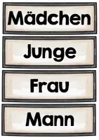 Vorschau - Arbeitsblätter - Sexualerziehung Körperteile/äußere Geschlechtsmerkmale - Seite 1