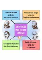 Vorschau - Stundenentwürfe - Große Meister der Malerei - Monet, Van Gogh, Dalí und Picasso (Gruppenpuzzle Kunst 7.-9. Klasse) - Seite 1