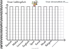 Vorschau - Arbeitsblätter - Unser Jahresrückblick mit Diagrammen (Diagramme auswerten, Daten erheben) - Seite 2